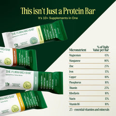 The Forward Bar sabor menta con hoja fresca, refrescante y energizante