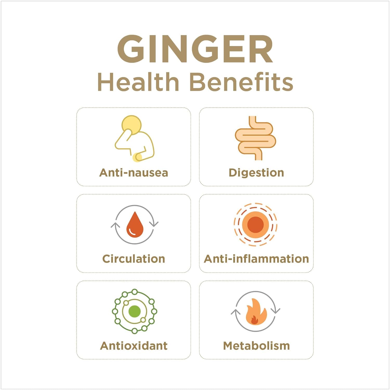The Ginger People vaso con hielo que sugiere frescura y alivio refrescante