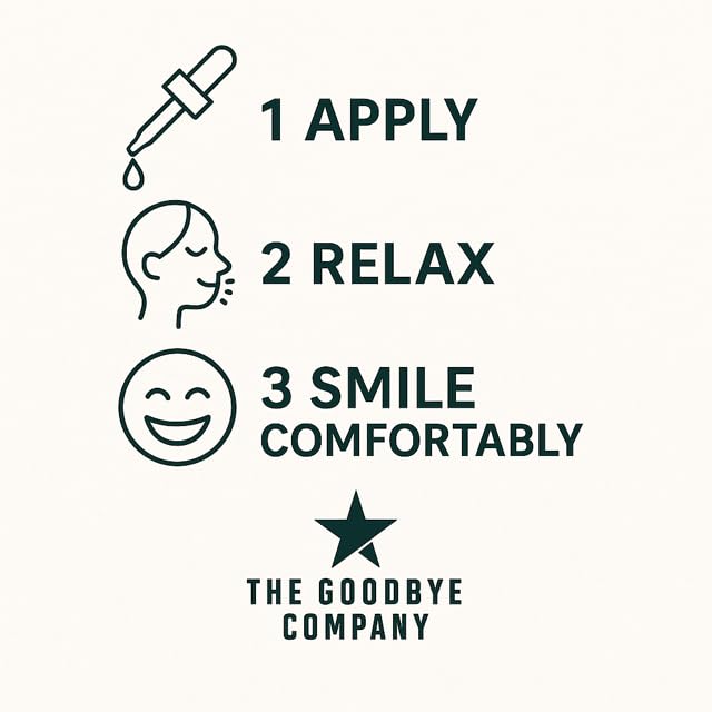 The Goodbye Company aplicación con hisopo sobre encía para alivio puntual