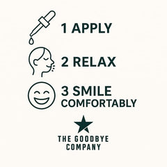 The Goodbye Company aplicación con hisopo sobre encía para alivio puntual