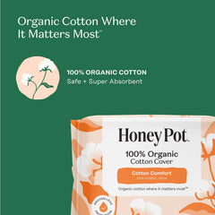 The Honey Pot Company detalle de alas y bordes que evitan fugas
