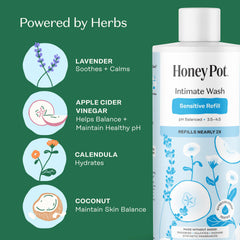 The Honey Pot Company etiqueta con ingredientes clave y beneficios claros