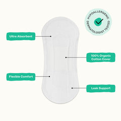 Pantyliner The Honey Pot Company colocado en ropa interior mostrando discreción y protección