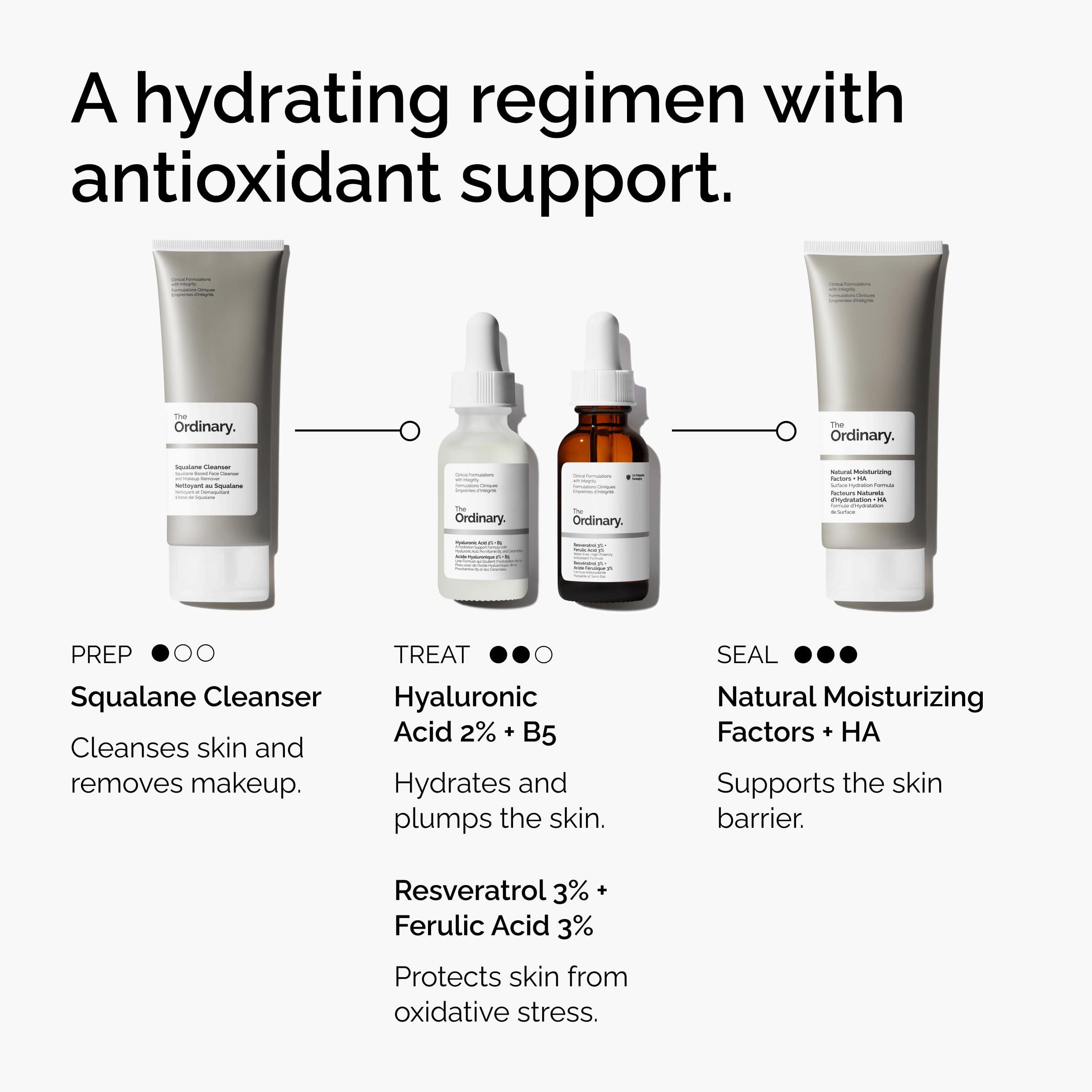 The Ordinary producto sobre tocador en rutina de mañana, complementa protector solar