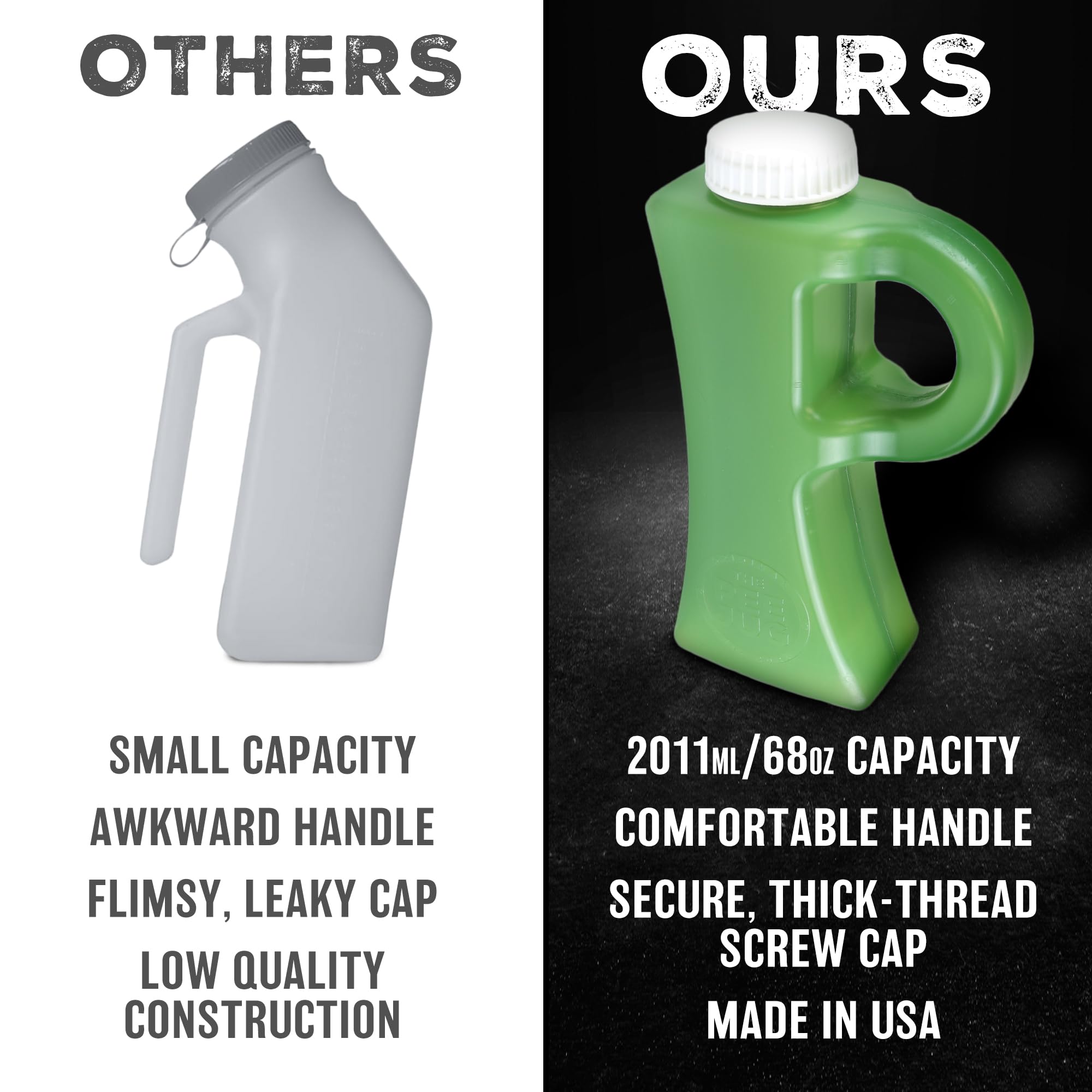 The Original Pee Jug primer plano del plástico PE durable y fácil de limpiar