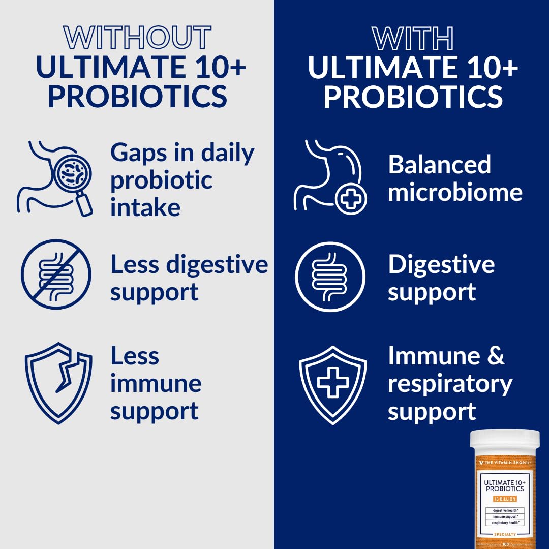 The Vitamin Shoppe producto en cocina, integración en rutina diaria