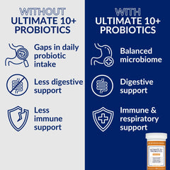 The Vitamin Shoppe producto en cocina, integración en rutina diaria