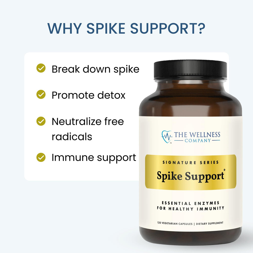 The Wellness Company Spike Support cápsulas en mano para comparar escala y dosis