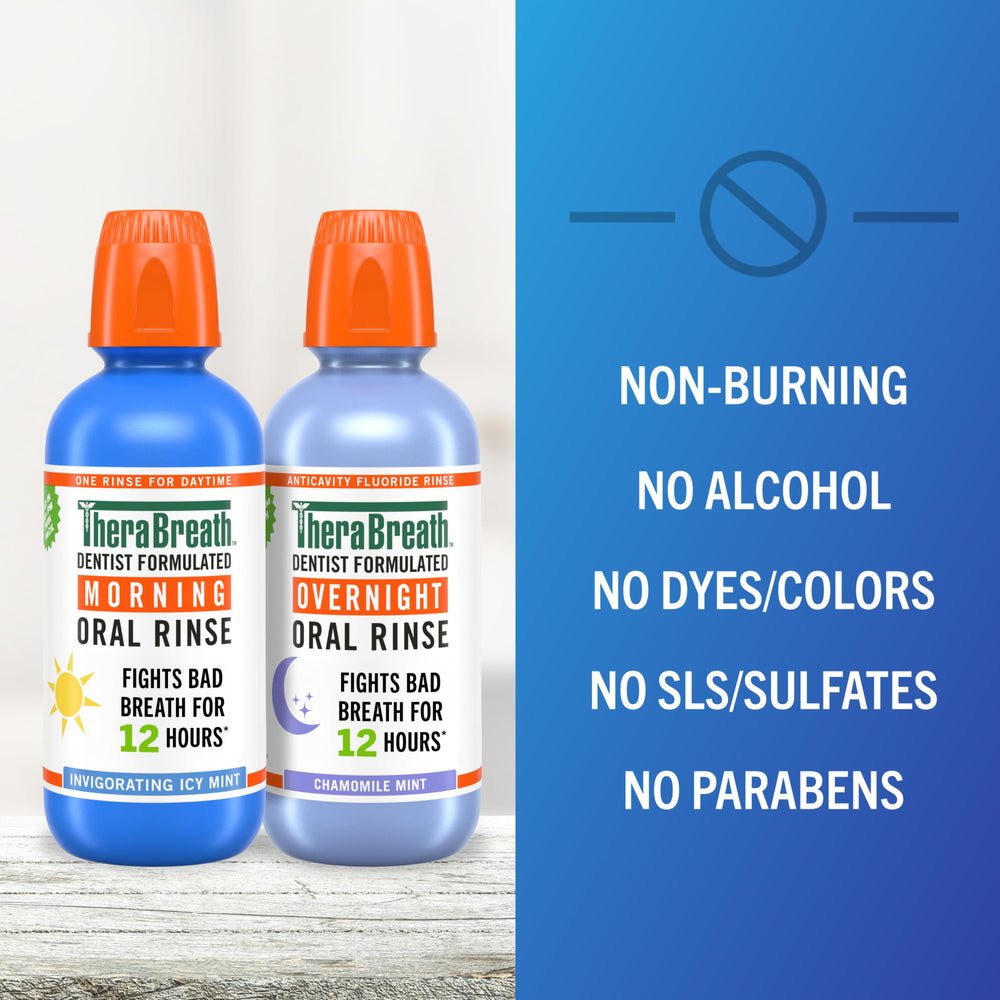 TheraBreath botellas lado a lado mostrando tamaño y comparación de 16 fl oz