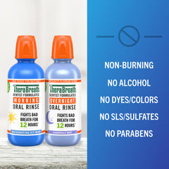 TheraBreath botellas lado a lado mostrando tamaño y comparación de 16 fl oz