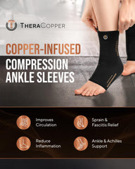 TheraCopper textura del tejido con alto contenido de cobre para mejor durabilidad