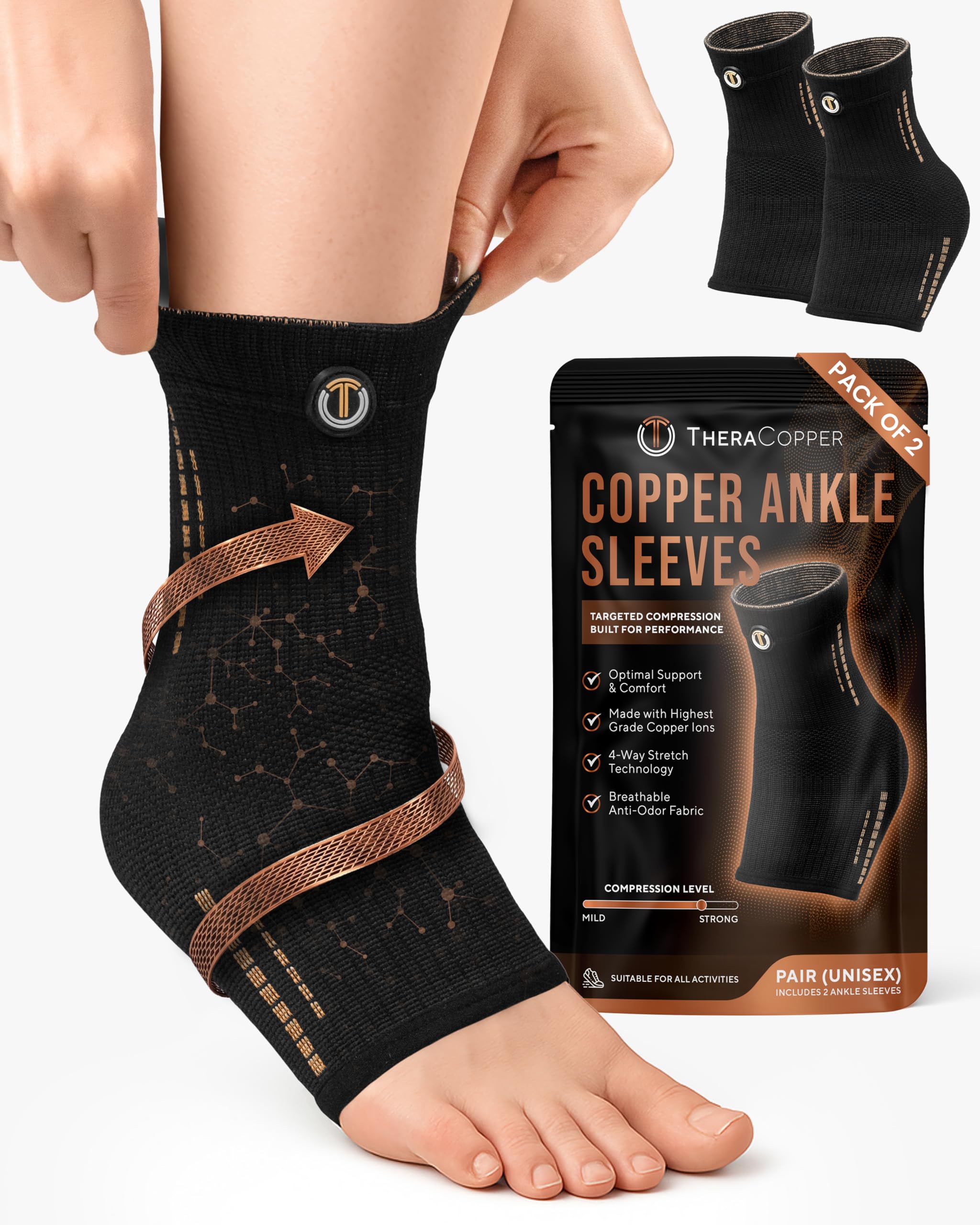TheraCopper empaque frontal del pack de 2 mostrando talla grande y beneficios