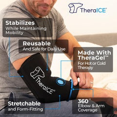 TheraICE primer plano del gel flexible que facilita terapia uniforme
