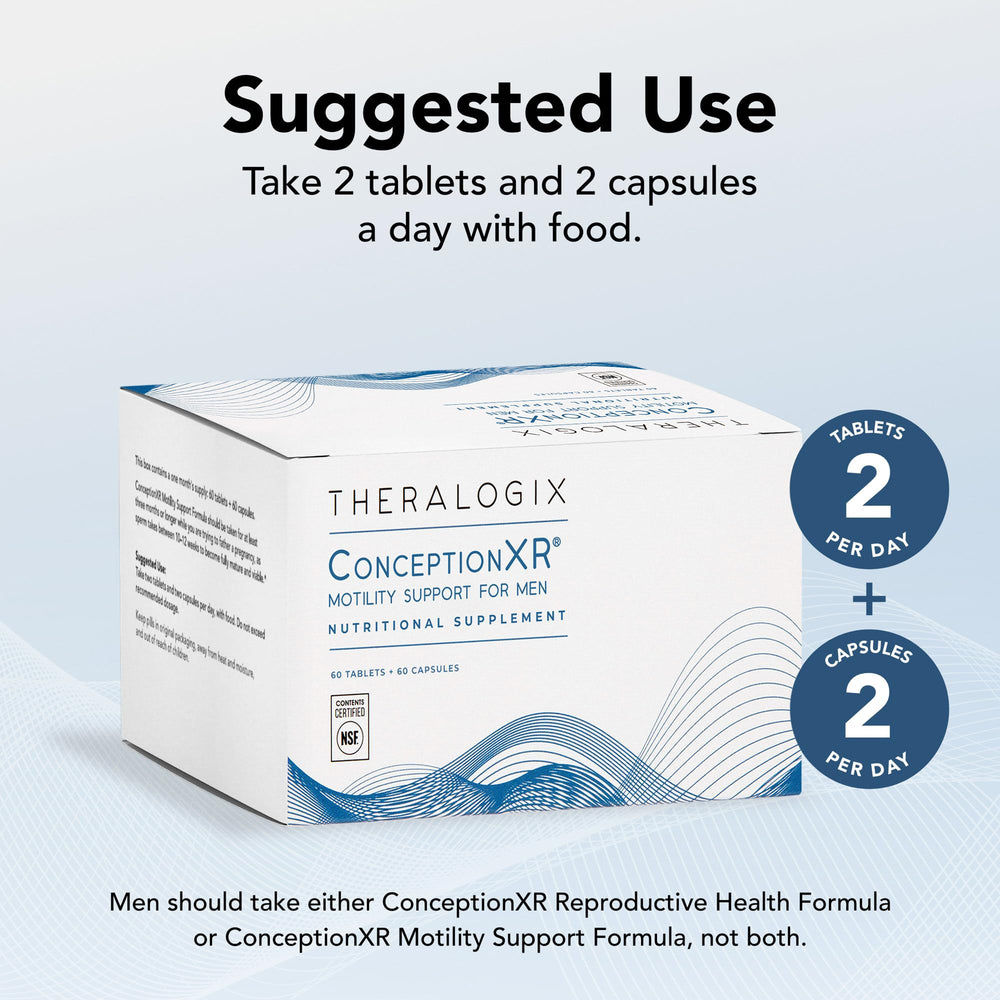 Theralogix hombre tomando suplemento para apoyo en planificación familiar