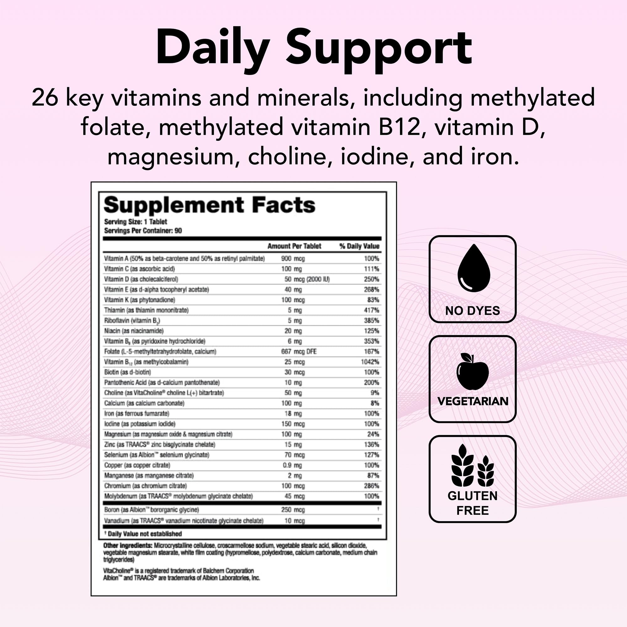 Theralogix Essentia ingredientes destacados y lista de vitaminas