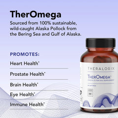 Theralogix etiqueta de ingredientes con cantidades de DHA y EPA y transparencia