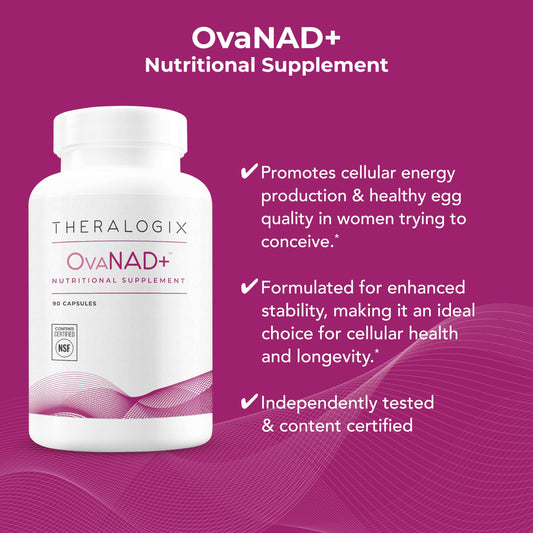 Theralogix OvaNAD+ cápsula primer plano resaltando formulación y fácil ingestión