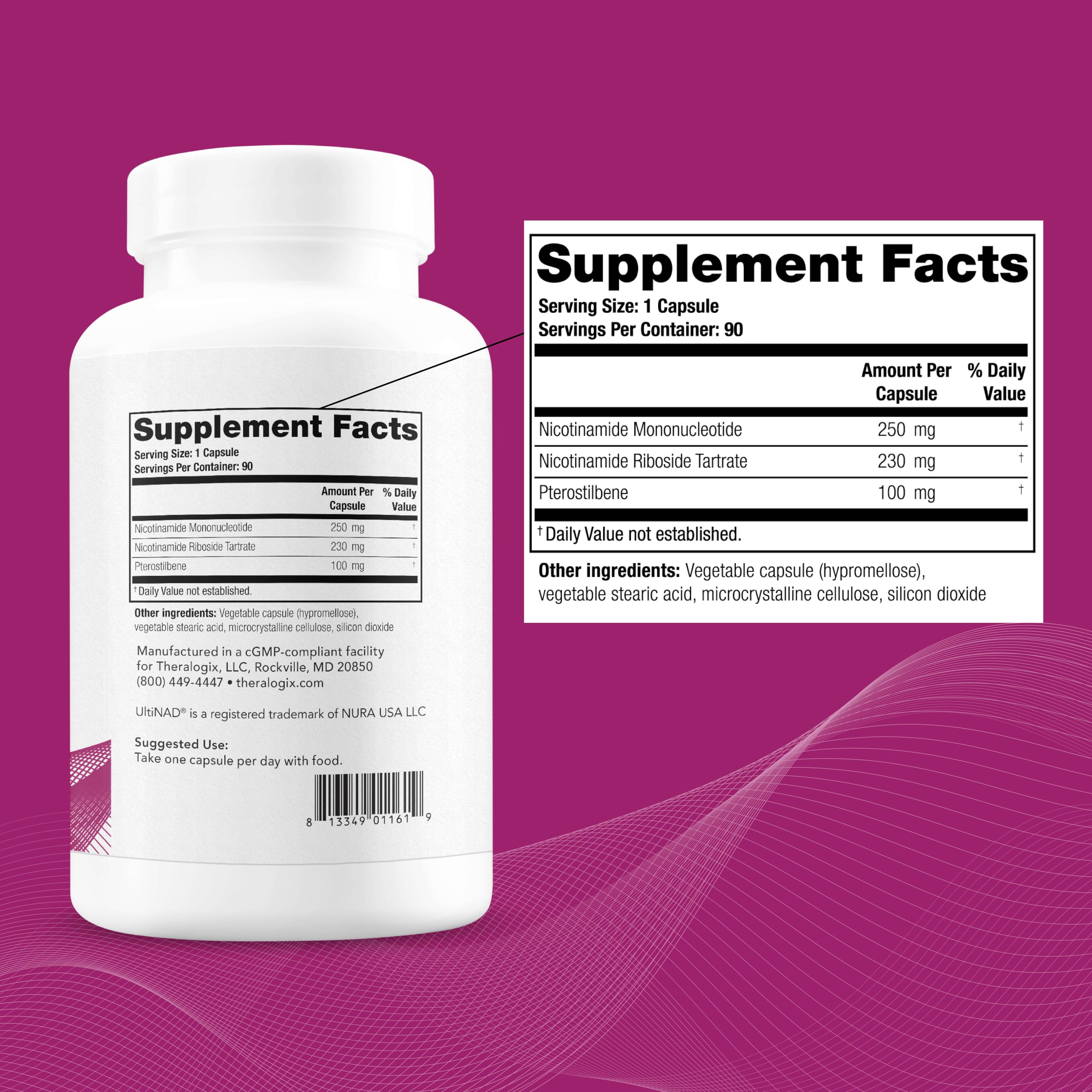 Theralogix OvaNAD+ ingredientes activos NR y pterostilbeno y apoyo a energía celular