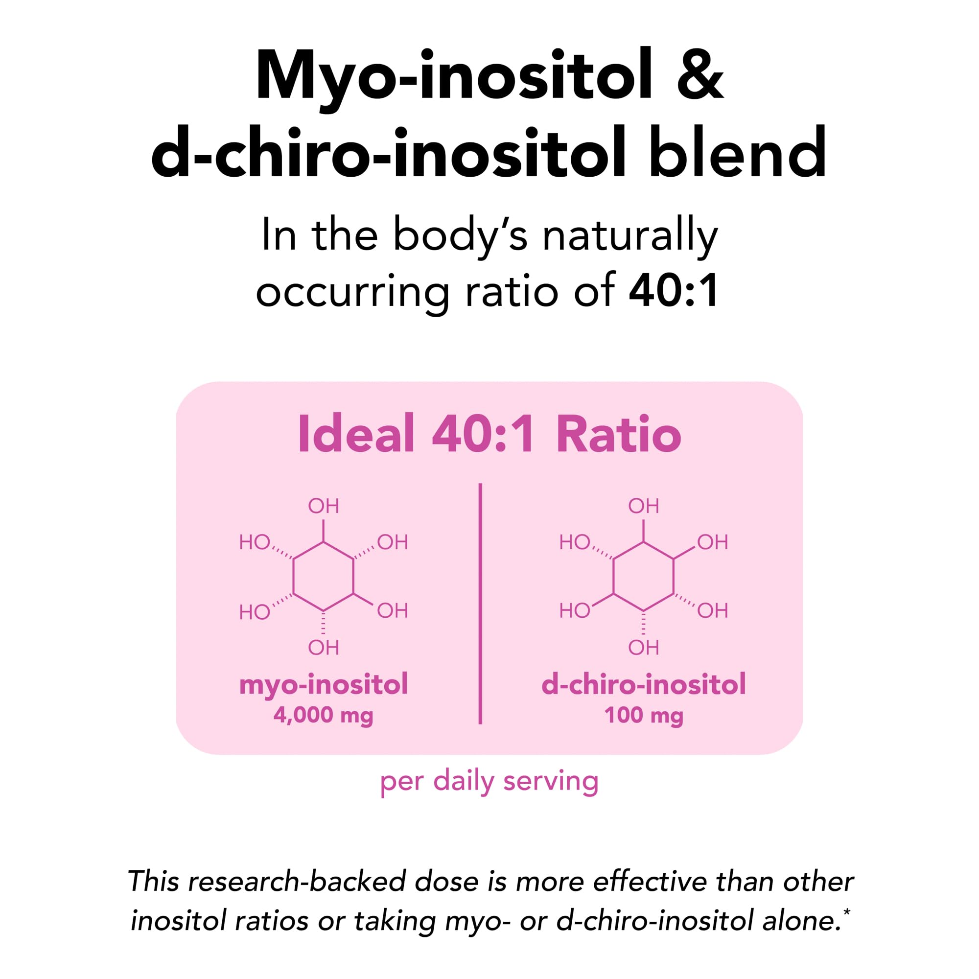 Theralogix Ovasitol cuchara medidora mostrando facilidad de dosificación