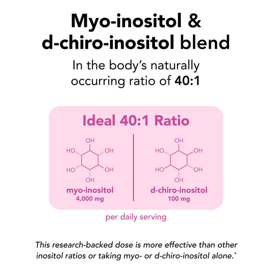 Theralogix Ovasitol cuchara medidora mostrando facilidad de dosificación
