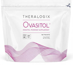 Theralogix Ovasitol frente del empaque mostrando la marca y información