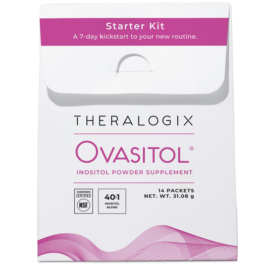 Theralogix Ovasitol frente del envase mostrando diseño y tamaño del kit