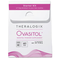 Theralogix Ovasitol frente del envase mostrando diseño y tamaño del kit