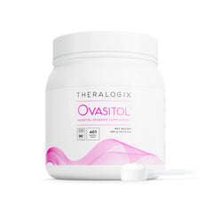 Theralogix Ovasitol vista frontal, envase y beneficio de suministro prolongado