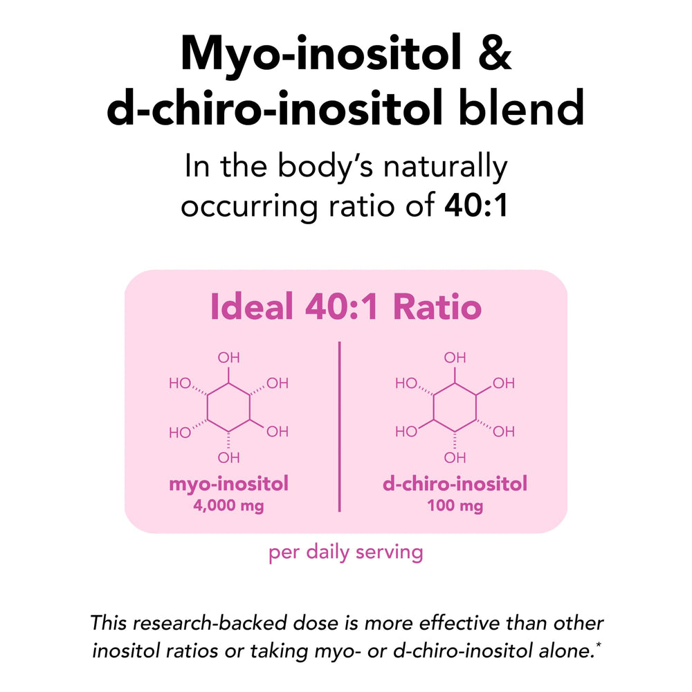 Polvo Ovasitol textura fina de inositol que se disuelve fácilmente