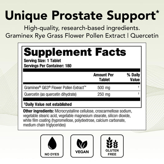 Theralogix Prostate PQ primer plano de tabletas mostrando textura y tamaño