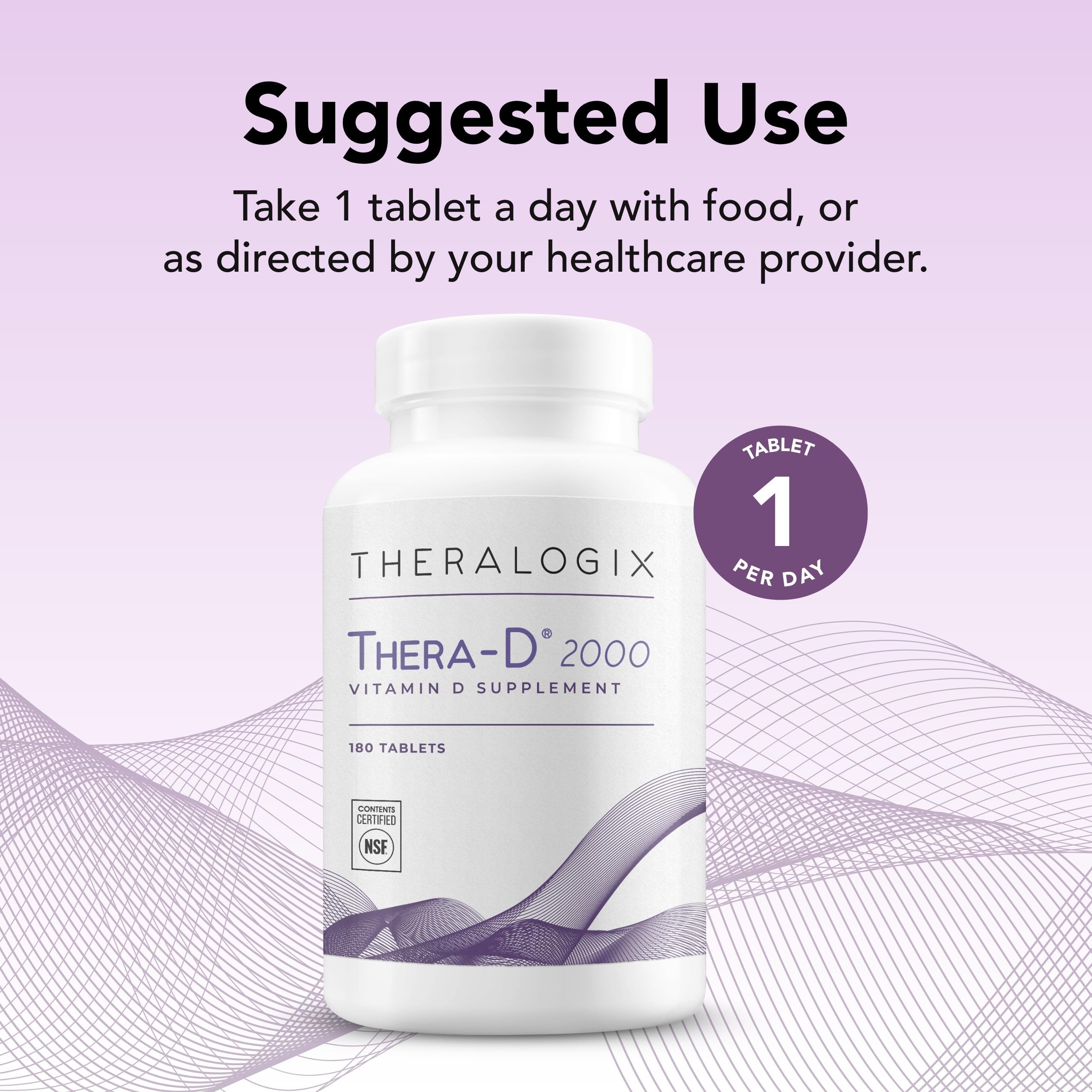 Theralogix envase abierto con tabletas visibles, suministro de seis meses