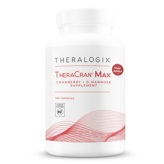 Theralogix TheraCran Max frontal mostrando el envase y beneficios claros