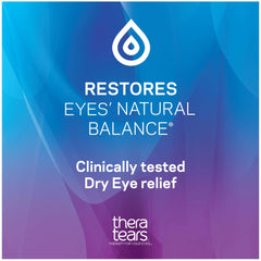 TheraTears etiqueta con ingredientes y ventaja de fórmula sin conservantes