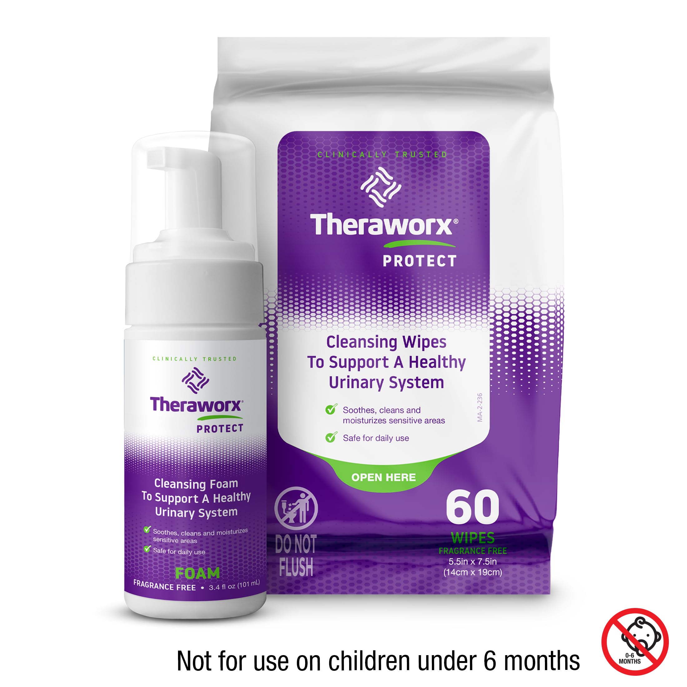 Theraworx kit desplegado con toallitas y espuma que ilustra uso diario conveniente