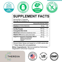 THEREXA etiqueta nítida con ingredientes, transparencia y confianza del producto