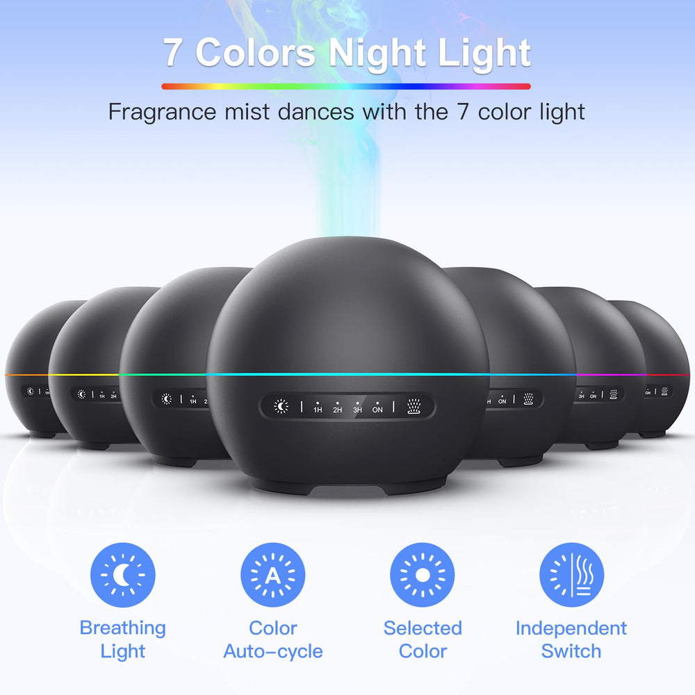 THIMONES difusor panel de controles táctiles con temporizadores y opciones de luz