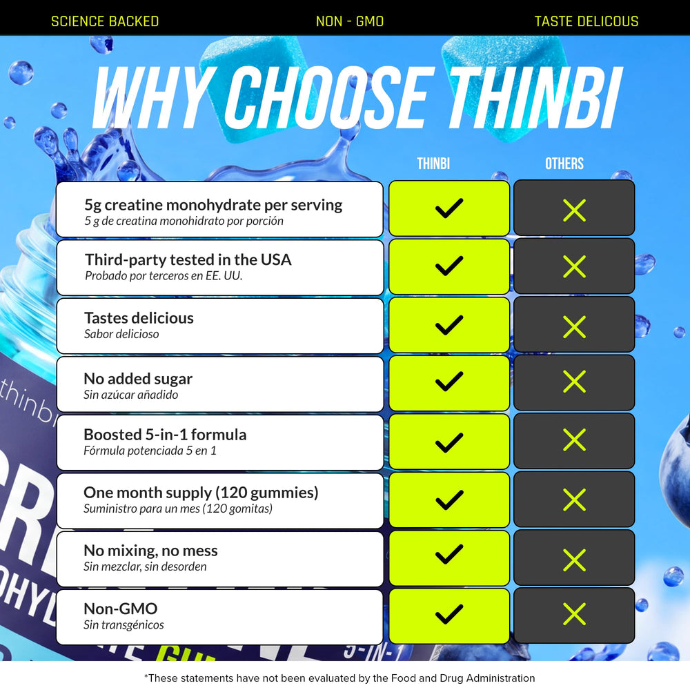 Thinbi gominola partida para ver color arándano y atractivo sabor