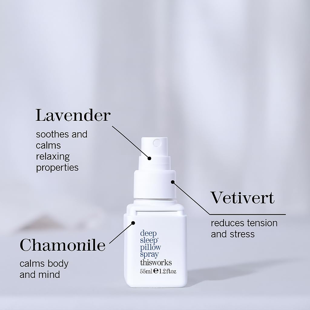 THISWORKS frasco mini dentro de una maleta, ideal para viajes y comodidad