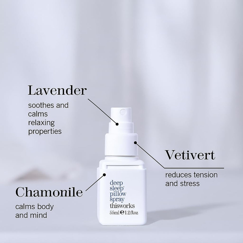 THISWORKS frasco mini dentro de una maleta, ideal para viajes y comodidad