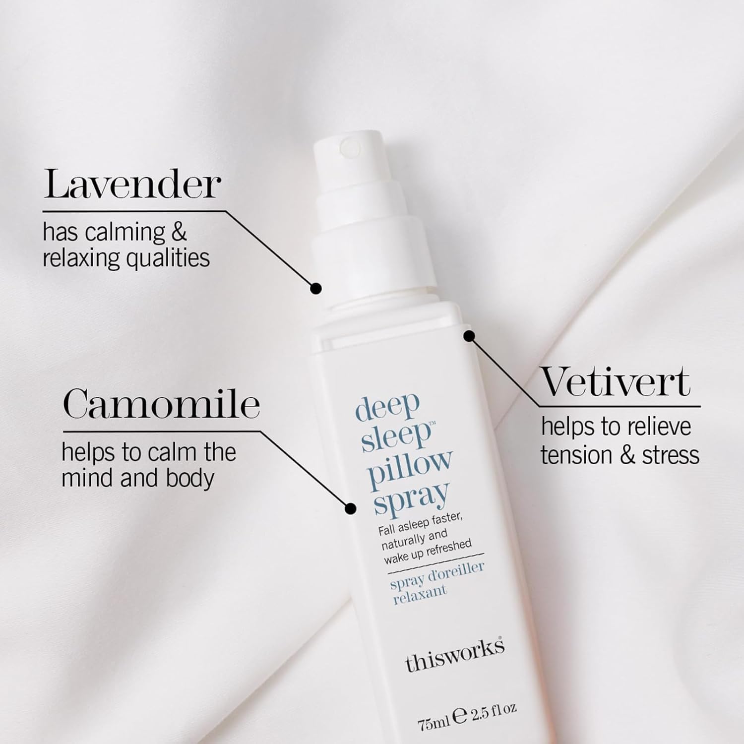 THISWORKS etiqueta con ingredientes botánicos para transparencia