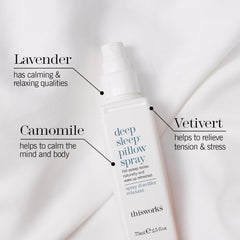 THISWORKS etiqueta con ingredientes botánicos para transparencia
