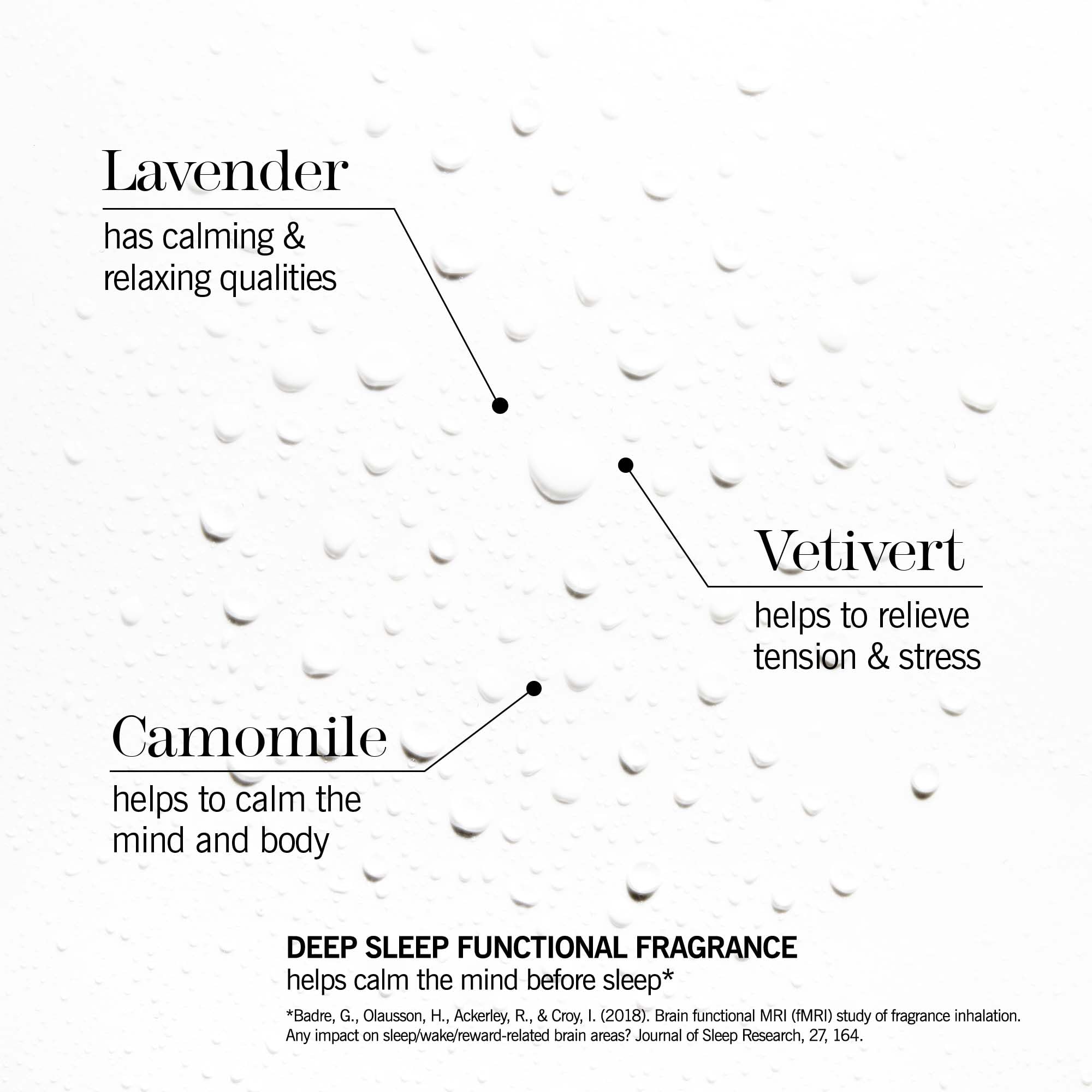 THISWORKS roll-on Sleep Plus aplicador y textura para liberación prolongada