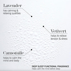 This Works spray en uso sobre almohada generando ambiente relajante antes de dormir