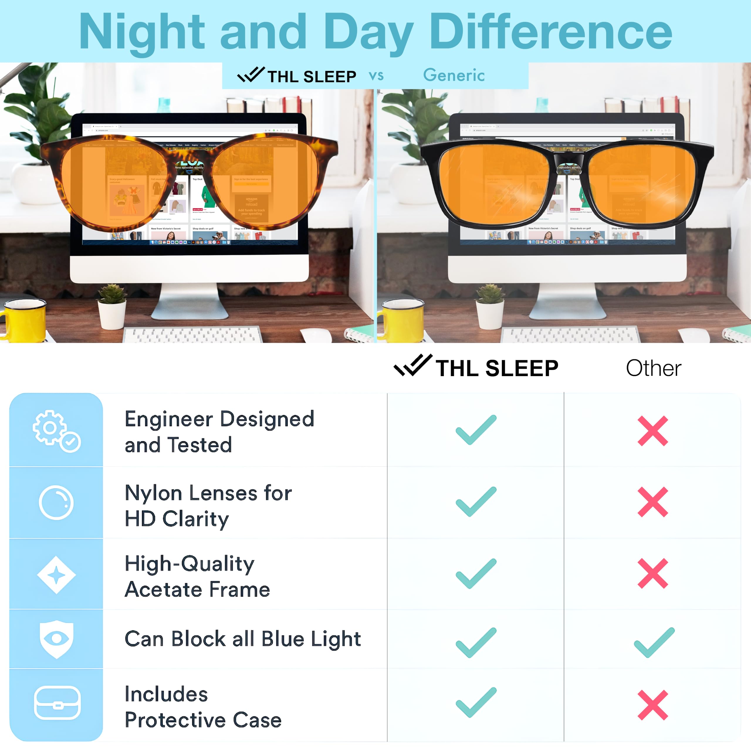 THL SLEEP lente multicapa 7 capas, resistencia a huellas y reflejos