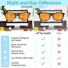 THL SLEEP lente multicapa 7 capas, resistencia a huellas y reflejos