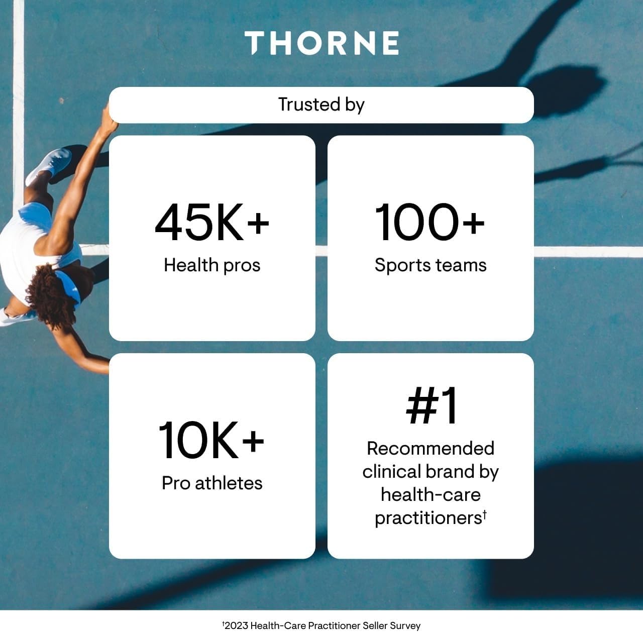 THORNE cápsula junto a moneda para mostrar escala y dosificación