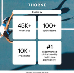 THORNE cápsula junto a moneda para mostrar escala y dosificación