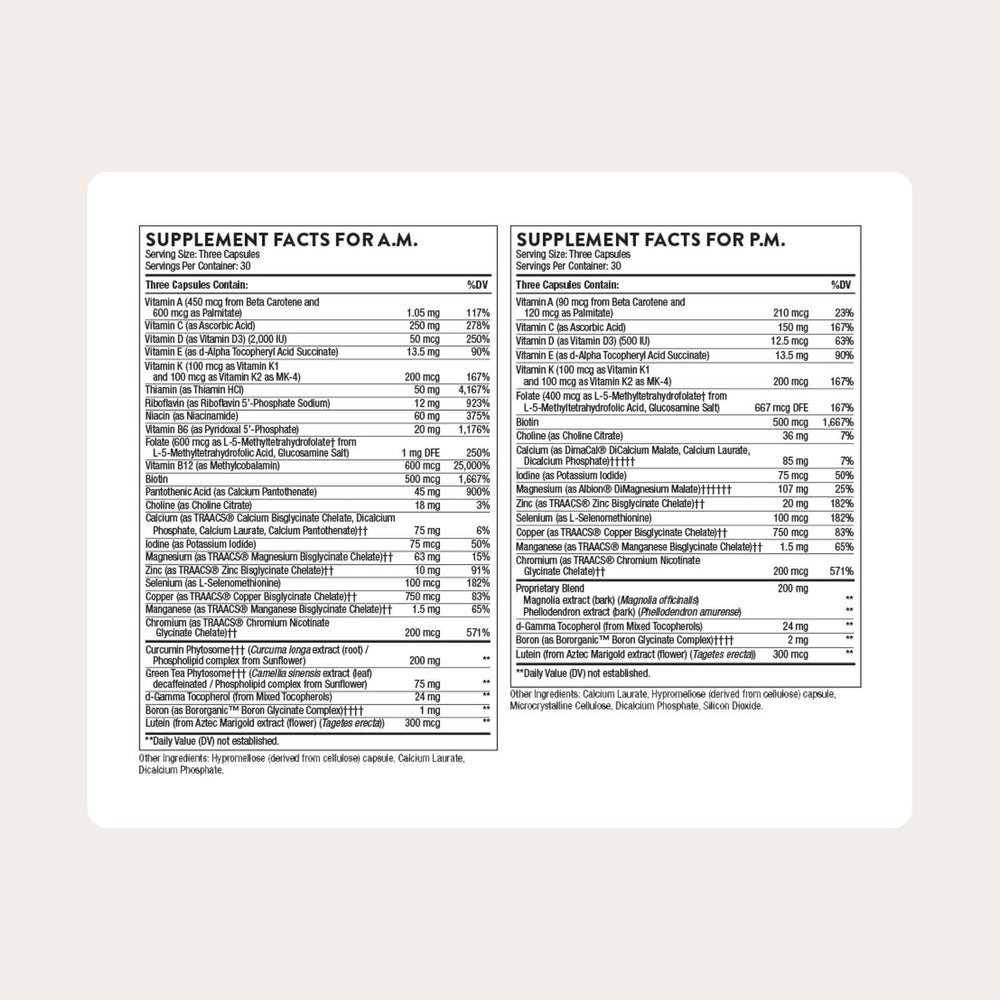 THORNE Multi-Vitamin Elite AM formula capsules shown for daytime energy support