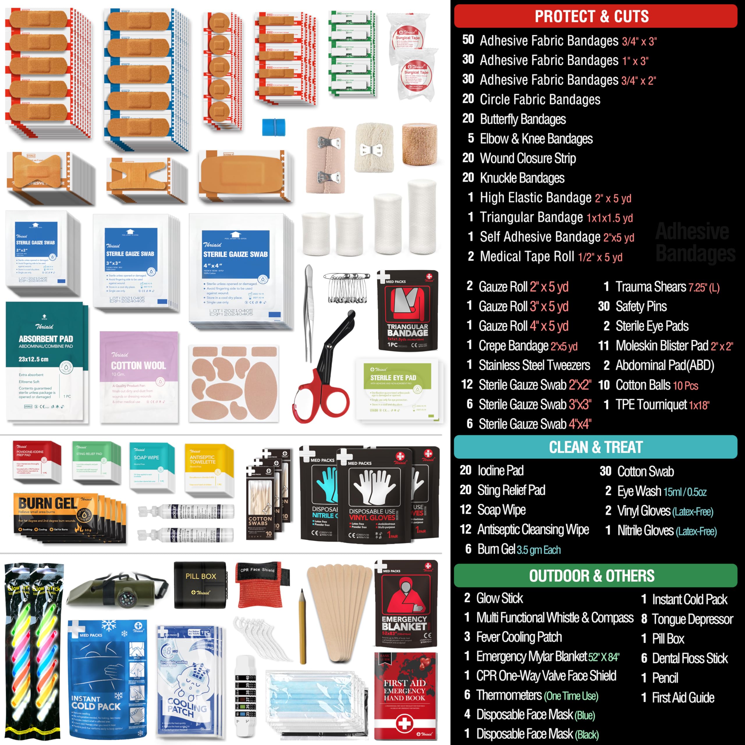 THRIAID piezas médicas desplegadas sobre mesa, inventario completo visible