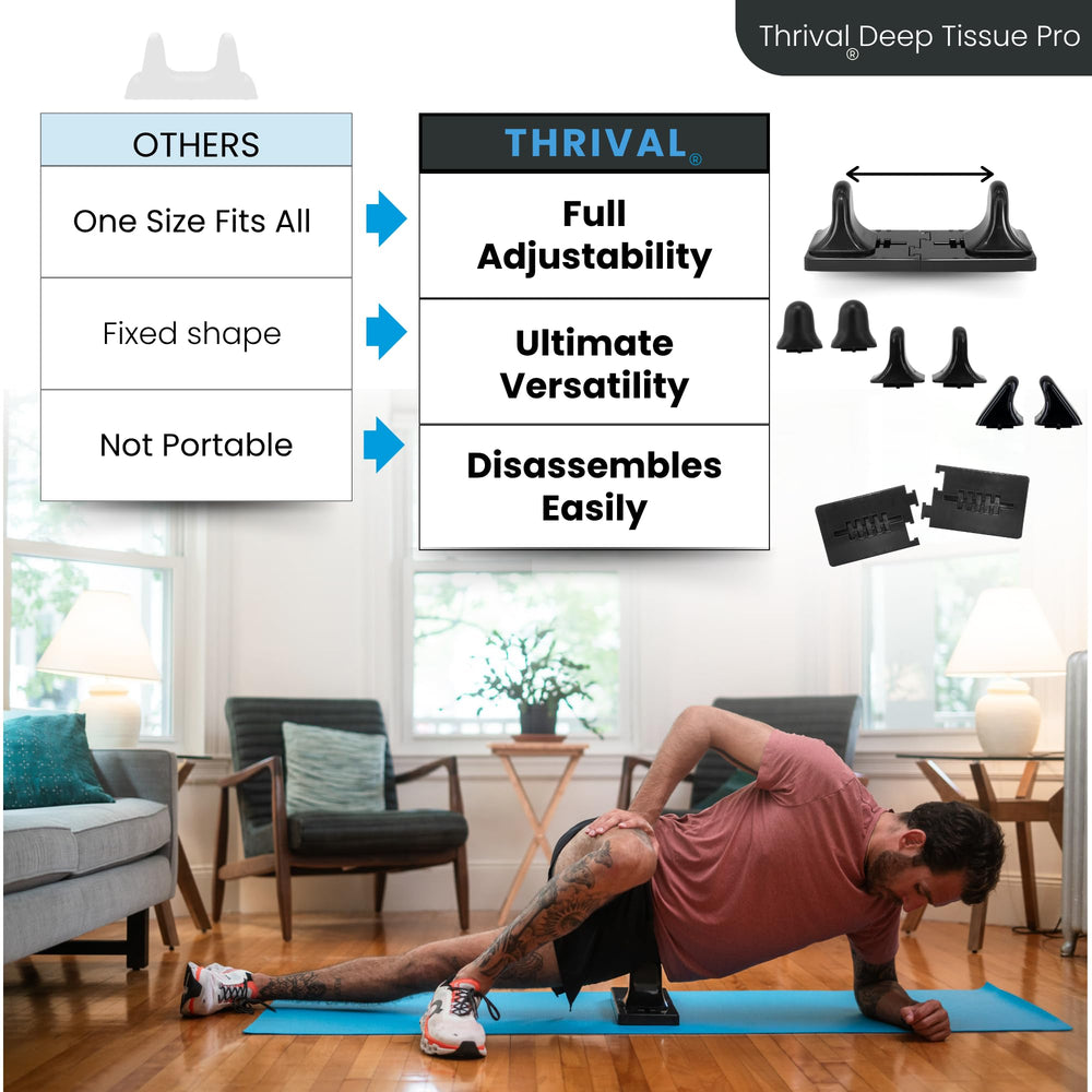 Thrival Relief Pro en uso sobre suelo para liberar psoas, mejora movilidad